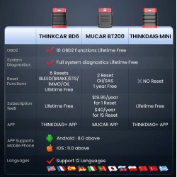 ThinkCar THINKDIAG BD6 universali diagnostikos įranga Android \ iOS